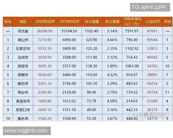 羽毛球灵活性排名揭晓上海队以第八名成绩展现实力与潜力