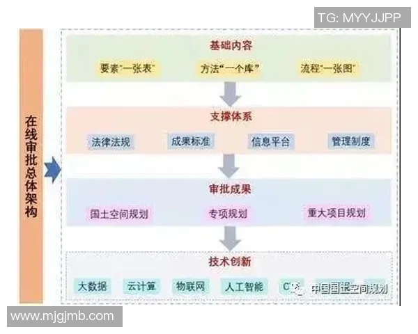 科学乒乓球战术训练方法探讨与实践技巧分享